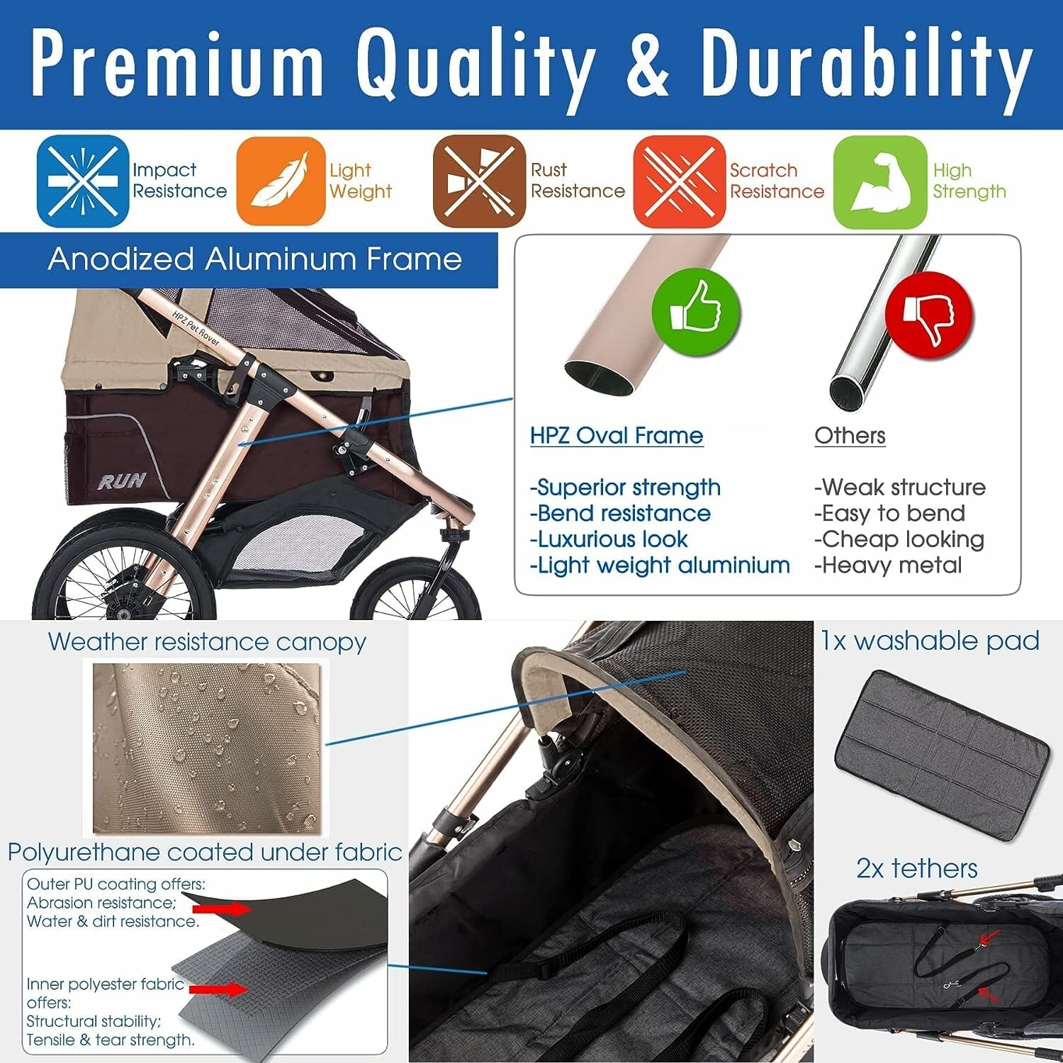 HPZ Pet Rover Run Performance Jogging Sports Stroller with Comfort Rubber Wheels/Zipper-Less Entry/1-Hand Quick Fold/Aluminum Frame for Small/Medium Dogs, Cats and Pets (Taupe)